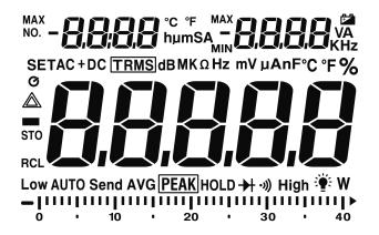 4~20mA% loop current measurement, ma direct and alternative current measurement up to 400mA, 10AHz% direct and alternative current measurement up to 10A, frequency and duty cycle measurement, OFF