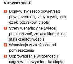 zewnątrz budynku Czyszczenie i konserwacja od wewnątrz budynku bez użycia specjalistycznych narzędzi Do wentylowania wielu pomieszczeń jednocześnie z odzyskiem ciepła Idealne do modernizacji