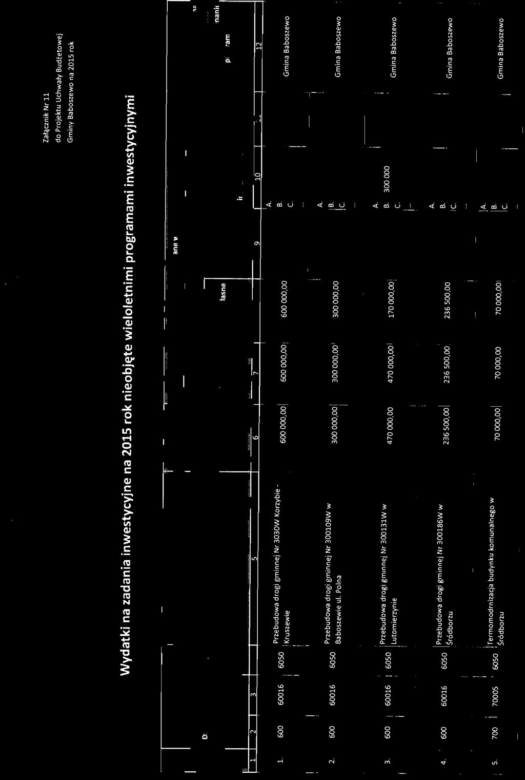 600 60016 6C50 300 001 30000 30000 Gmna Babszew Babszewe ul. Plna C. f 1. 700 r A.. l B. 3. 600 60016 6050 rrzebuwa r mnnej r 300131W w B.