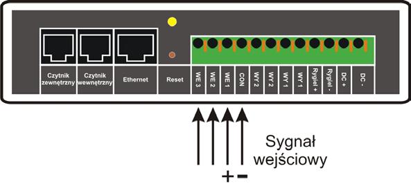 Strona 6 z 14 Rys. 3 Sposób podłączenia sygnałów do wejść cyfrowych Na rysunku 3 przedstawiono prawidłowe podłączenie przewodu sygnałowego do uniwersalnego wejścia 1 sterownika.