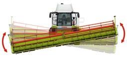 Zamienia zbocze w równinę. CLAAS MONTANA. Nowa hydraulika robocza: większy udźwig, krótszy czas reakcji. Wyjątkową wydajność LEXION można wykorzystywać także na stromych zboczach.