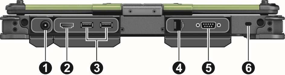 1: DCU 220 Lewa strona 1 Dysk twardy (wymienny) 2 Przegroda na akumulator (bateria 1) Rys. 2: DCU 220 Prawa strona 1 Przegroda na akumulator (bateria 2) 2 Port USB 2.