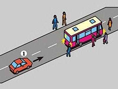 uważnie obserwować otoczenie drogi tylko z prawej strony b. zwrócić szczególną uwagę tylko na dzieci wysiadające z autobusu c.