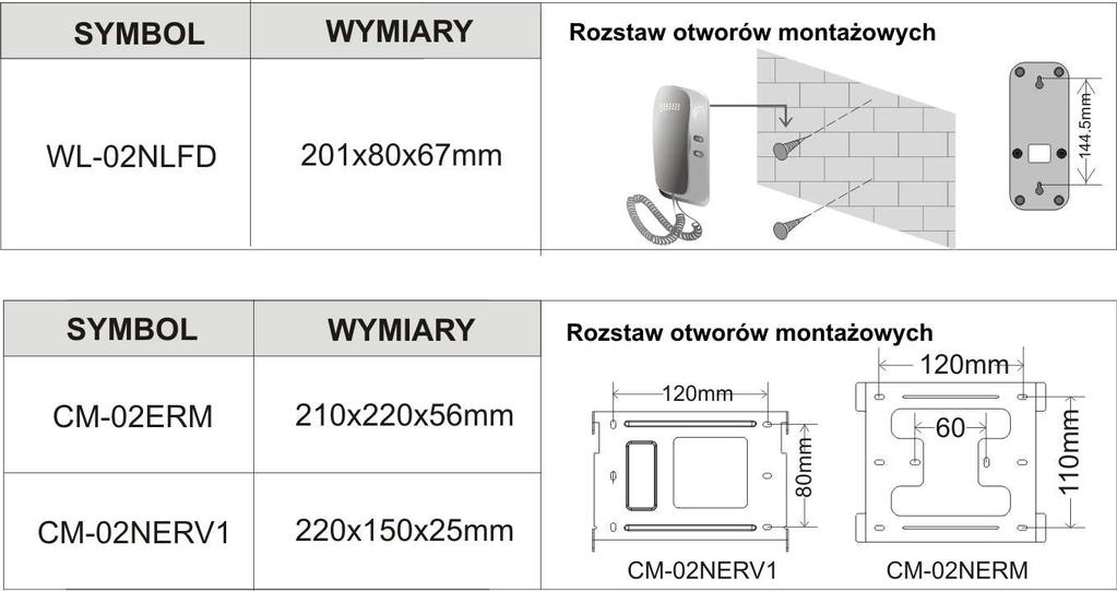 8. Instalacja i wymiary Nie zaleca się instalowania urządzeń w