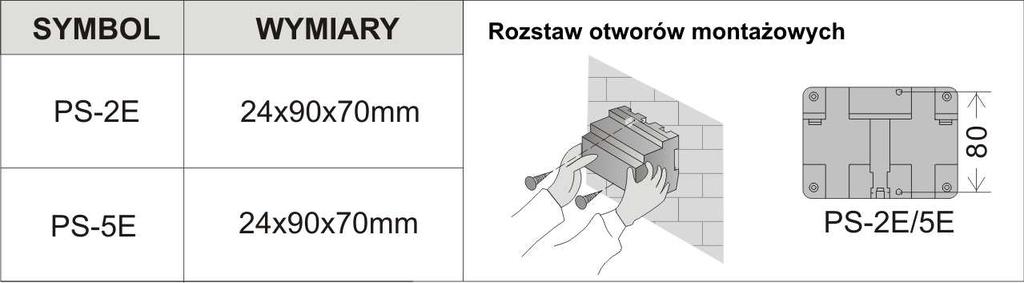 temperatur oraz duŝej wilgotności.