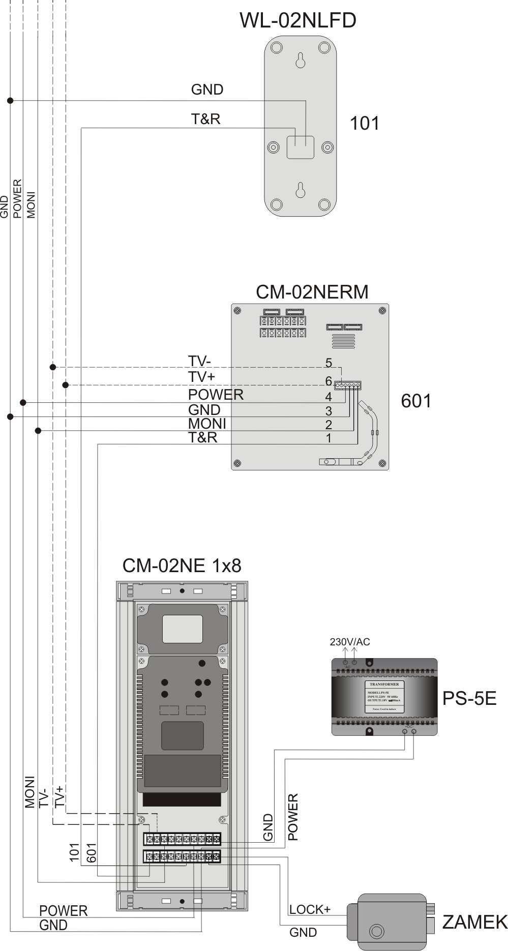 REZYSTOR 120 Ohm PODŁĄCZAMY NA KAśDY