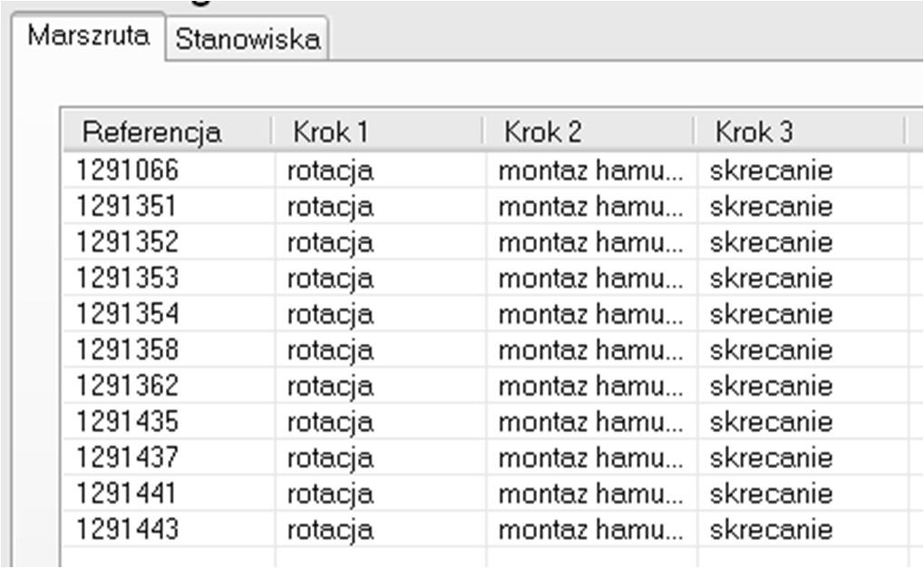 Pierwsze stanowisko zachowuje się odmiennie niż kolejne stanowiska, ponieważ zadaje referencję do przezbrojenia kolejnych stanowisk oraz powoduje dodanie nowego wiersza do bazy danych.