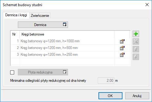 elementów składowych studni: dennica, kręgi, płyta redukcyjna (przy zastosowaniu kręgów o mniejszej średnicy niż dennica), pokrywa betonowa lub stożek zwężający i pierścienie regulacyjne.