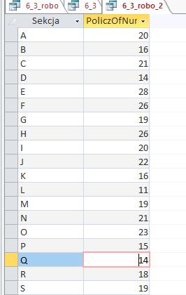 Informatyka 19 Zapis SQL: SELECT Komputery.