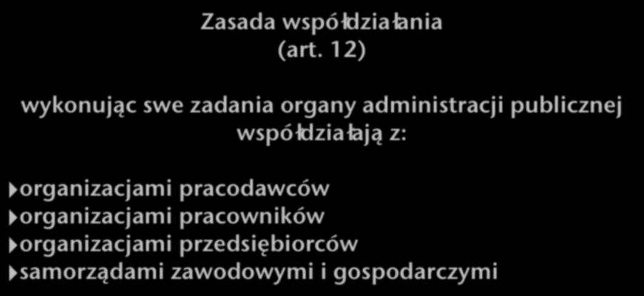 Zasada współdziałania (art.