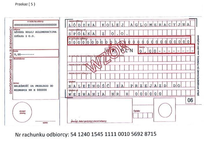 Wzór przekazu dotyczącego