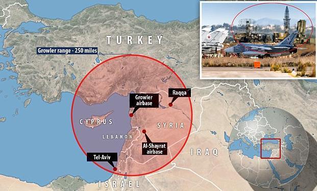 http://www.dailymail.co.uk/news/article-4391656/why-didn-t-putin-s-growlers-intercept-trump-s- Tomahawks.
