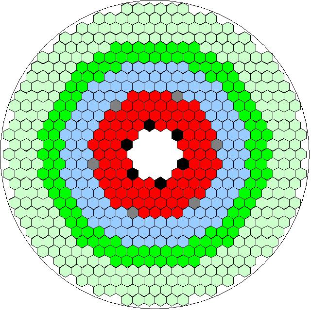 Core layout Six MA assemblies are placed in the core centre close to the spallation target, where the flux is fast and