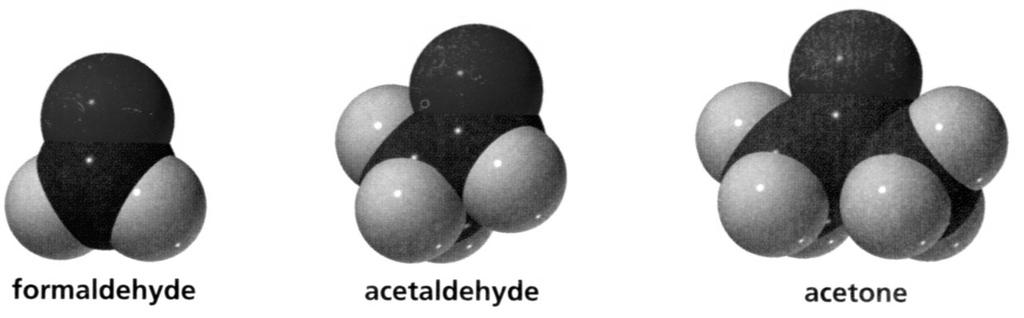 Aldehydy i ketony R CHO R (C=O) R 1 Struktura acetaldehydu formaldehyd sp 2 δ δ+ 120 sp 2 acetaldehyd formaldehyd aldehyd keton aceton