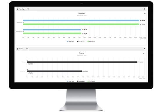 Rachunkowość zarządcza i księgowość Integracja z innymi modułami Księgowość analityczna oraz system tworzenie dokumentów księgowych i deklaracji Wysoki poziom automatyzacji przy tworzeniu deklaracji