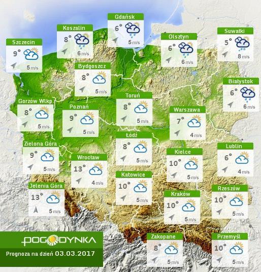 Prognoza pogody dla Polski na dziś Prognoza pogody dla