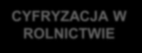 rozwoju obszarów wiejskich i biogospodarki USŁUGI DORADCZE W RAMACH AKIS Usługi doradcze w ramach AKIS Zakres: wymogi i normy warunkowości i warunki dotyczące systemów wsparcia, jak również