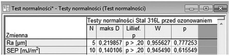 2/2014 Technologia i Automatyzacja Montażu 3.2. Badania zasadnicze Na rys.