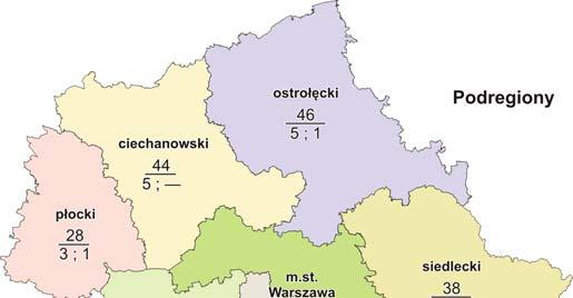 pl WYBRANE DANE O PODREGIONACH WOJEWÓDZTWA MAZOWIECKIEGO Wrzesień 2015 Nr 3 W danych (wyrażonych w liczbach bezwzględnych i względnych) mogą wystąpić drobne rozbieżności w sumowaniu na ogółem