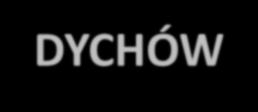 akumulacyjnych nr 1, 2, 3 i 4, dostawa systemu sterowania dla turbozespołu nr 1, 2 i 3 oraz pomp