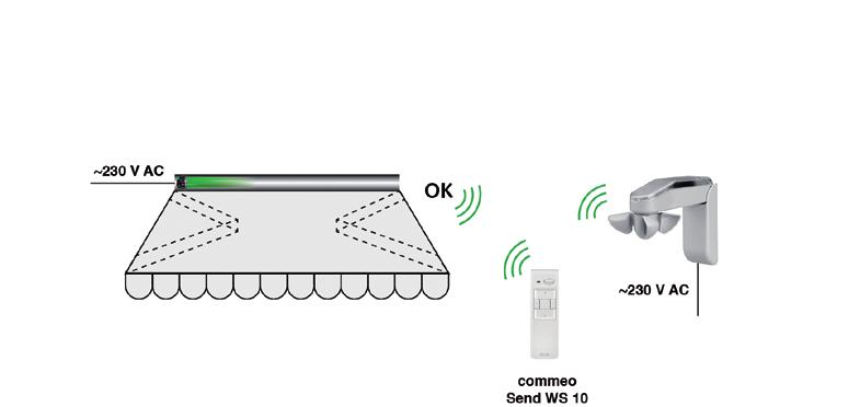 Przegląd produktów i funkcji commeo Sensor WS commeo Send WS 10 29 77 51 Sterownik radiowy do osłon przeciwsłonecznych, czujnik wiatru i nasłonecznienia 29 77 21 Ręczny nadajnik radiowy, 10-kanałowy