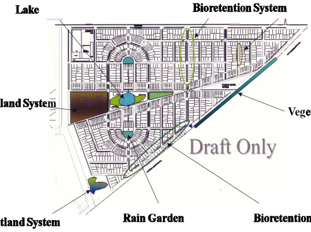 retencyjny system hydrofitowy system hydrofitowy