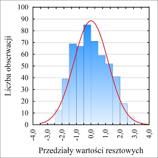 Hałaśliwość nawierzchni drogowych a) d) b) e) 106