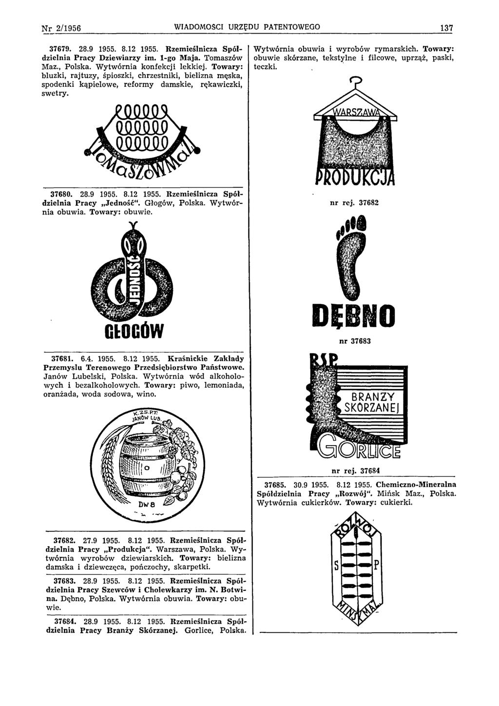 N r 2 /1 9 5 6 WIADOMOŚCI URZĘDU PATENTOWEGO 137 37679. 28.9 1955. 8.12 1955. Rzemieślnicza Spółdzielnia Pracy Dziewiarzy im. 1-go Maja. Tomaszów Maz., Polska. W ytwórnia konfekcji lekkiej.