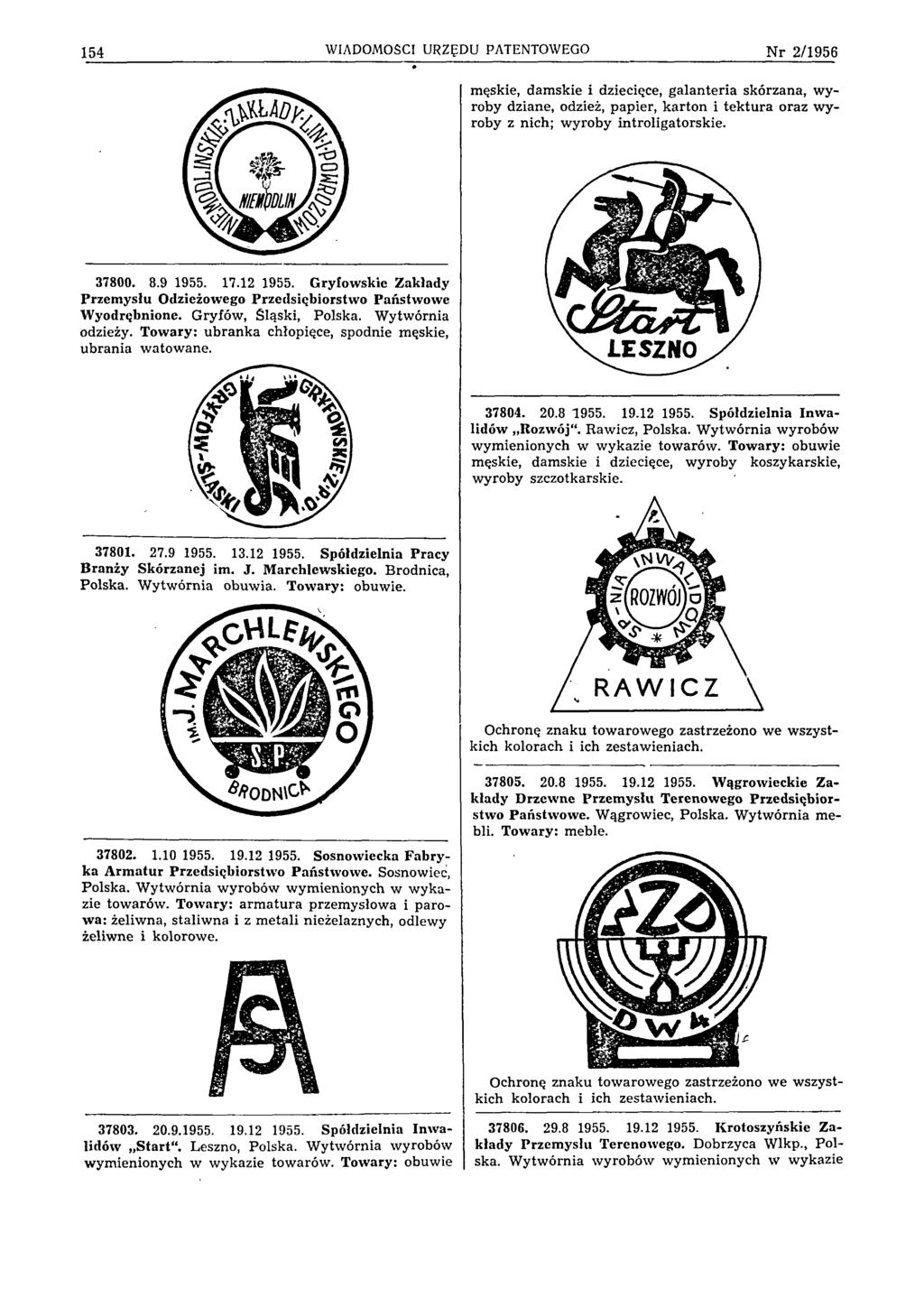 154 WIADOMOŚCI URZĘDU PATENTOWEGO Nr 2/1956 męskie, damskie i dziecięce, galanteria skórzana, w y roby dziane, odzież, papier, karton i tektura oraz w y roby z nich; wyroby introligatorskie. 37800. 8.