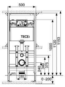 TECElux - moduły Moduł WC TECElux 100, wysokość zabudowy 1120 mm Podtynkowy element konstrukcyjny przeznaczony do montażu na kształtownikach stalowych TECEprofil lub montażu w ścianie z profili