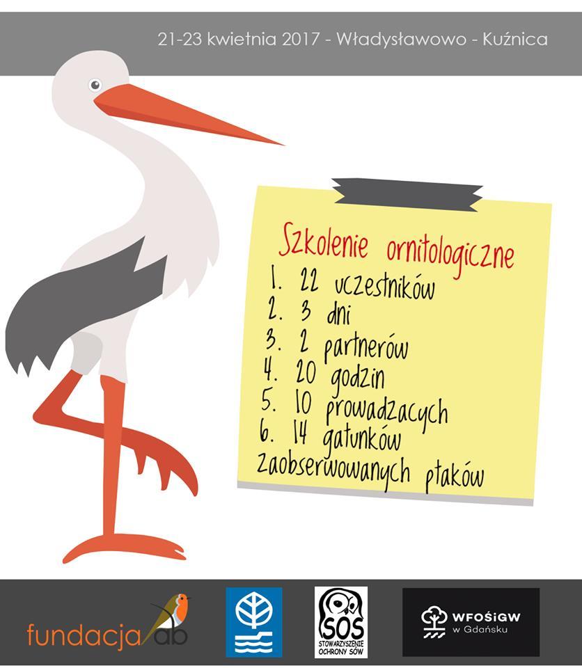 warsztaty oraz czuwał nad prawidłowym przebiegiem zakupów, bieżącym monitorowaniem postępów projektu oraz rozliczeniem z WFOŚiGW w Gdańsku.