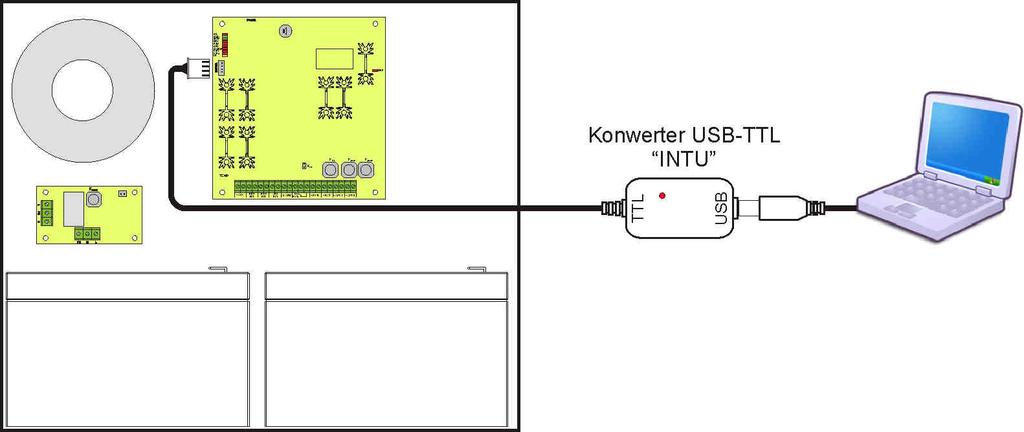 8. Zdalny monitoring (opcja: Wi-Fi, Ethernet, RS485, USB). Zasilacz został przystosowany do pracy w systemie w którym wymagana jest zdalna kontrola parametrów pracy w centrum monitoringu.