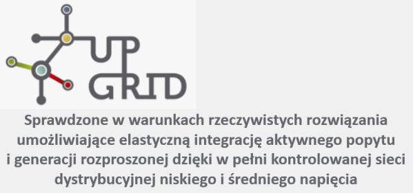 Projekt UPGRID Horizon 2020 ILMS sprawdzony w warunkach rzeczywistych jako jedno z różnorodnych rozwiązań automatyzacji dystrybucji UPGRID szwedzkie Demo3 monitorowanie sieci SN i nn Testy rozwiązań