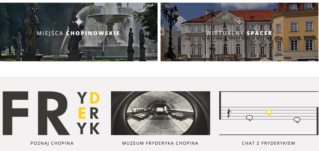Kultura i turystyka Miasto Stołeczne Warszawa Warszawa Chopina 696,3 tys.
