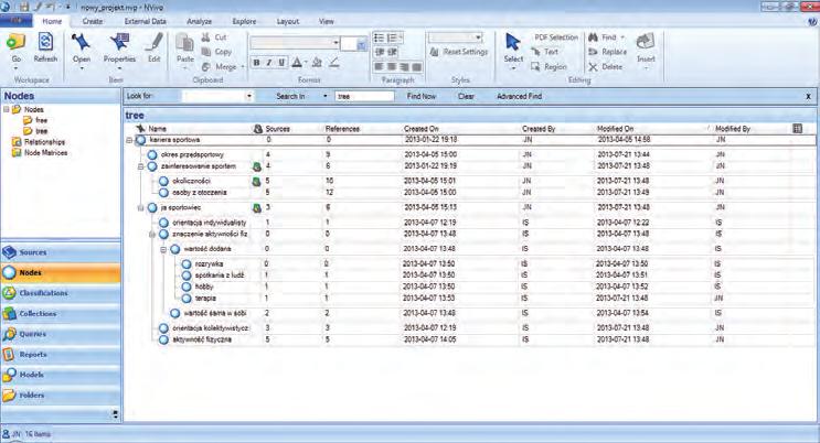 Główne funkcje programu NVivo 83 czynników (Strauss, Corbin 1990: 99; Konecki 2000: 48 55).