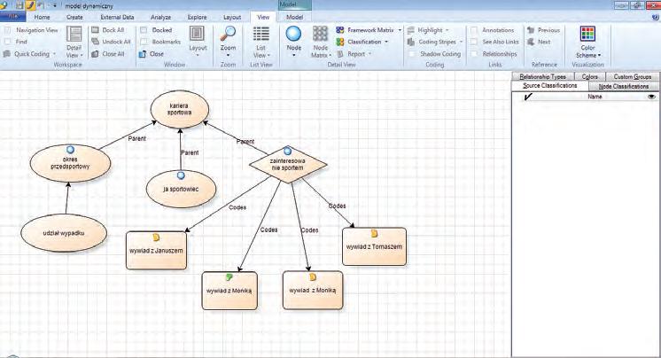 Główne funkcje programu NVivo 89 W programie NVivo można użyć funkcji tworzenia modeli do określenia oraz przeglądu wstępnych pomysłów oraz idei na temat interesujących badacza pytań, a także