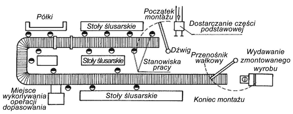 Zadanie 16.