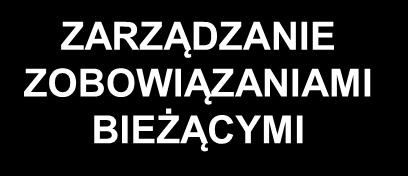 PRZEDSIĘBIORSTWA ZARZĄDZANIE