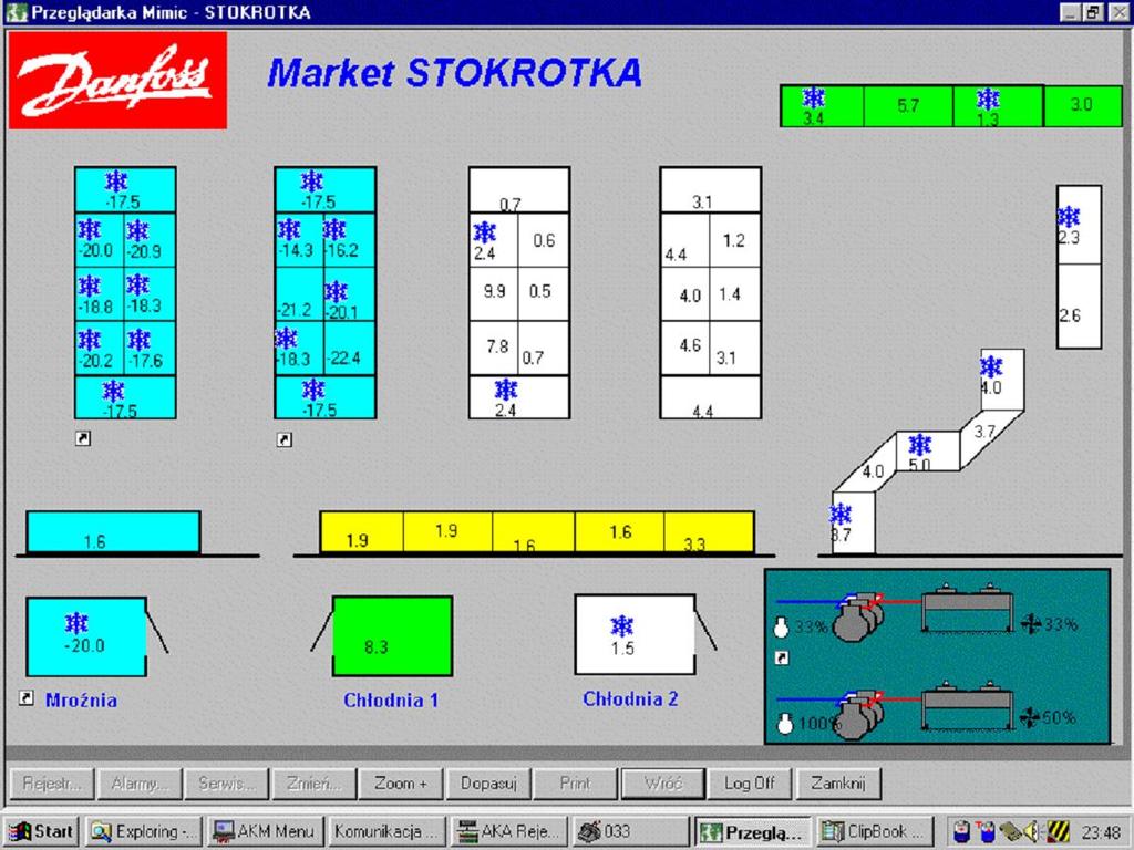 podobnie jak w programie AKMimic.