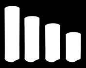 44,00 zł 43,05 zł 54,12 zł Ø 17,5/20, h=100 25 60 1520 49,00 zł 60,27 zł 59,00 zł 72,57 zł Ø 17,5/20, h=120 25 74 1850 58,00 zł