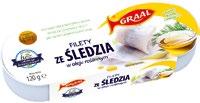 OLEJU 300G/12 SZPROT W 