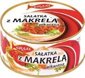 300G/12 3 69 3 87 NASZ