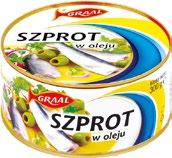 INFORMACJA U PH NOWOŚCI!