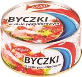 170G/15 2 99 3 14 3 29