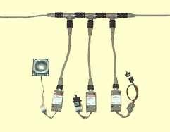 Network Network capable Application procesor (NCAP) Function block Transducer block Adres logic Smart transducer interface module (STIM) Transducer electronic data sheet (TEDS) A/D converter D/A