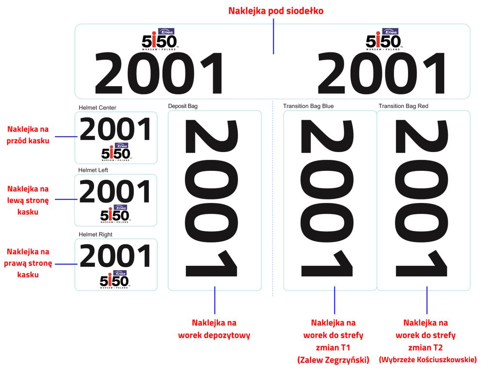 Prawidłowe oklejenie kasku Prawidłowe oklejenie roweru Zestaw naklejek z pakietu startowego: Chip należy nosić na kostce u nogi od momentu przekroczenia linii startu do zakończenia zawodów, a