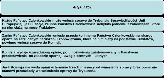 ich funkcji. Przesłanki odszkodowania zrównane z przesłankami odpowiedzialności państw członkowskich C-352/98 P, Bergaderm z 2000 r.