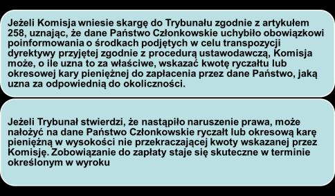 tego wyroku (najczęściej za każdy dzień aż do wykonania) Ustalane według: wagi naruszenia, możliwości finansowych państwa, czasu trwania niewykonania wyroku 37 38 Ryczałt i okresowa kara pieniężna