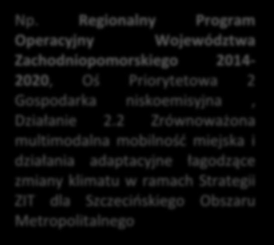 Programy regionalne System zielonych inwestycji (GIS Green