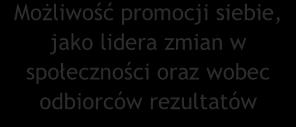 obowiązków informacyjno-promocyjnych oraz korzyści płynących z ich realizacji Dobrze zaplanowane działania informacyjno-promocyjne w dokumentach związanych z projektem BENEFICJENT Przestrzeganie